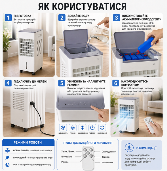 Портативный Кондиционер / Охладитель воздуха+пульт до 35 м&sup2; / Переносной кондиционер-вентилятор  MFG+201 06773 фото