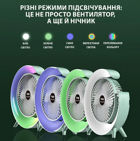 Аккумуляторный мини вентилятор с RGB подсветкой и вращением на 180&deg; 05575 фото