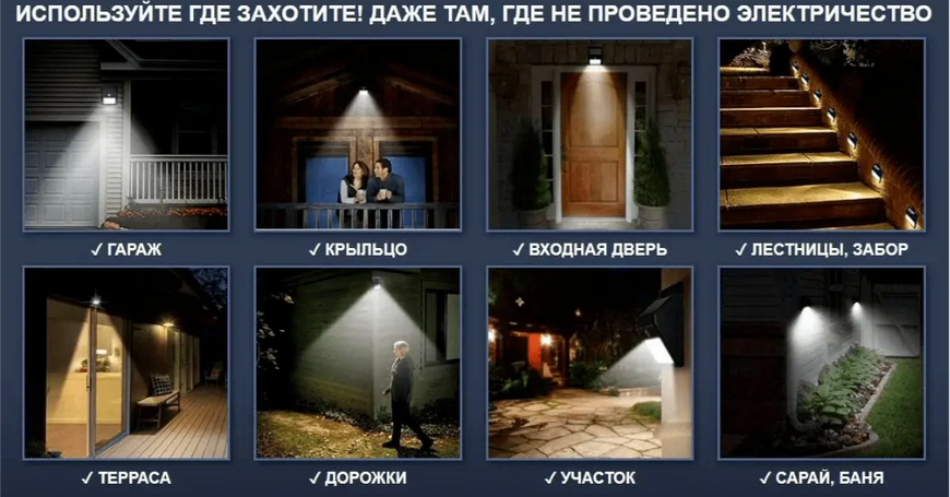 Уличный фонарь на солнечной батарее с датчиком движения / Настенный светильник / Водостойкий фонарь 05115 фото