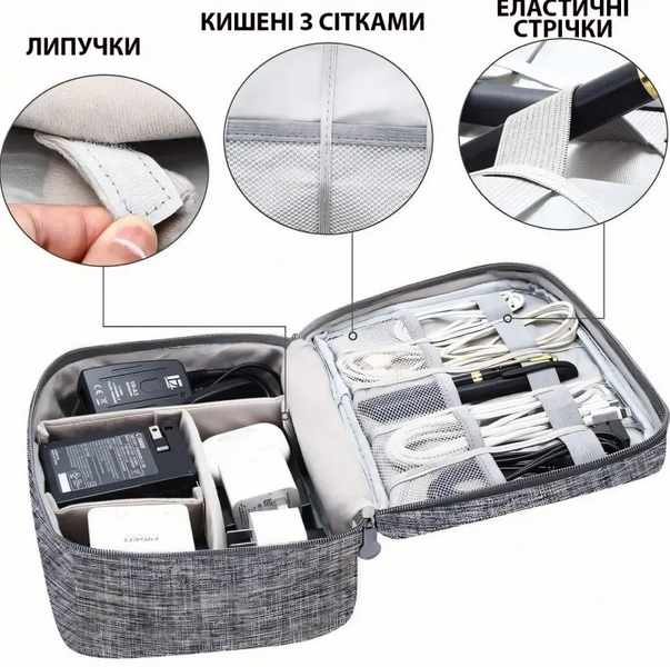 Сумка - органайзер Travel Digital Pouch для путешествий &middot; Дорожная водонепроницаемая сумка для аксессуаров 10060 фото