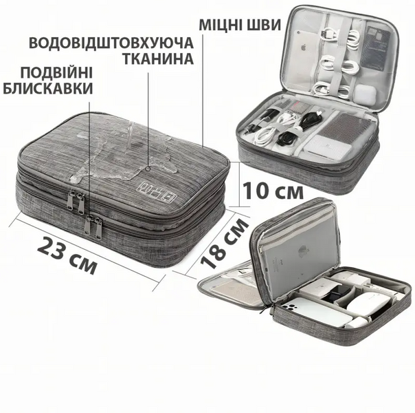 Сумка - органайзер Travel Digital Pouch для путешествий &middot; Дорожная водонепроницаемая сумка для аксессуаров 10060 фото